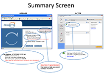 Summary Before & After