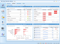 Backup Dashboard